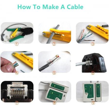 Volledige toolkit netwerk UTP kabel tester – inclusief RJ11/RJ12/Cat5/Cat5e/Kabeltester/krimptang